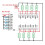 8-Channel Infrared Remote Switch Relay 5V Multifunctional 7