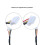 2X 3D Printer Part Camera Extension Cable for AD 5M Pro for Adventurer 5M Series AD5X Camera 3