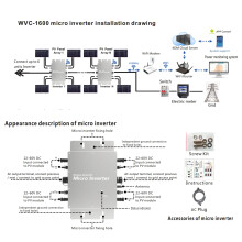 WVC-1600 Micro Inverter 1600W Solar PV