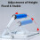 Adjustable Height Table Saw Roller-Stand Attachment,Cutting Machine Miter Saw Roller Support Stand for Support Frame 7