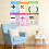 Interactive Classroom Math Signs And Terms Display Posters 3