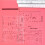 3PCS Templates Architectural Drafting Tools, Reusable Stencils for Drawing & Drawing Tools 1