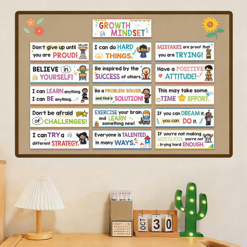 Pack of Classroom Decoration Posters Teaching Posters For 1