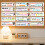 Pack of Classroom Decoration Posters Teaching Posters For 5
