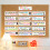 Pack of Classroom Decoration Posters Teaching Posters For 6