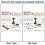 Electronics Starter Kit with Breadboard, Jumper Wires, LEDs & Resistors 3