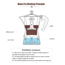 Classic 300ml Aluminium Moka Coffee Maker