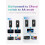 Wireless Carplay Adapter Wired to Wireless Android Auto  WiFi Automatic Connection Plug and 6