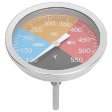 Metal Oven Temperature Gauge 68mm, 100-550, Stainless Steel