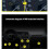 Handheld-Codeleser V319Codeleser Kfz-Fehlerdiagnosetool / OBD2-Autodiagnosetool 8