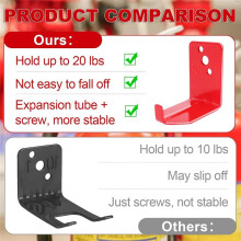 12 Pack Universal Fire Extinguisher Mount Bracket, Wall Hook Hanger for Office/Factory/Home, Supports to 20 Lb