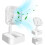 USB fan, mini table fan, rechargeable battery (1200 mAh), 3 speed settings 1