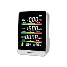 CO2-melder met sensor, 5-in-1 luchtkwaliteitsmonitor met temperatuur- en vochtigheidsmeter voor kantoor, hotel en horeca.