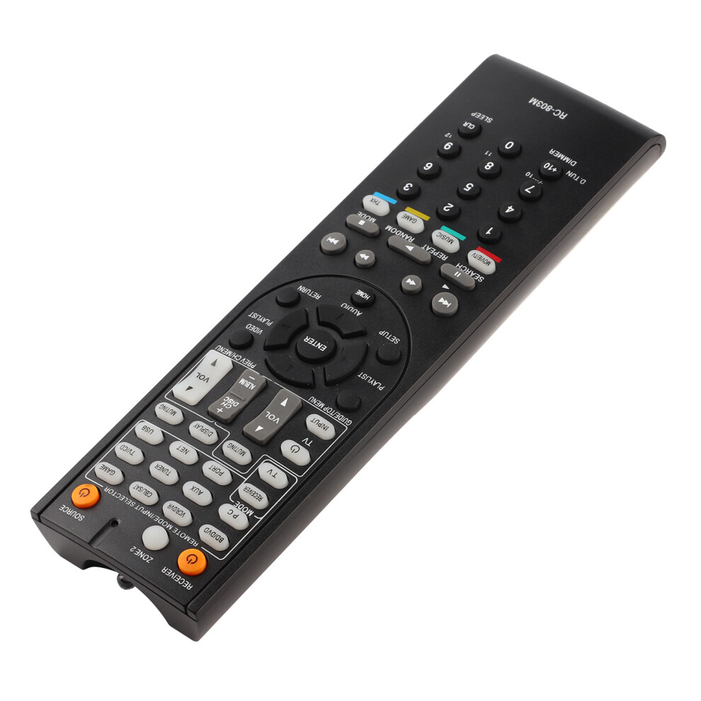 Rc803m Replacement Remote For Onkyo Txnr609 Av Receiver Models 4341392112633