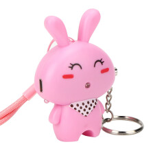 120dB Personal Alarm for Women & Kids, USB Rechargeable