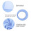 Breathable Waterproof Disposable Bed Sheets - Massage Cover 2 Pack White Blue 11