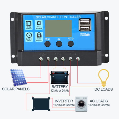 Solarladeregler 50A LCD USB PWM 2