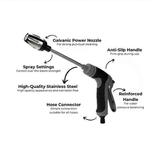 (A)Waterblitz Pressure Washer,Qinux Waterblitz Pressure Cleaner 1