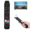 Universal TV Remote for 24/32/43 Inch Models, Black, 10m Range 5