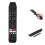 Universal TV Remote for 24/32/43 Inch Models, Black, 10m Range 7