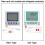 Temperature Data Logger USB LCD 260,000 Records 120x113x33mm 8