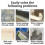 (3pcs) 1-3pcs Invisible Waterproof Agent Insulating Sealant Anti-leakage Agent 2