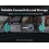 Botslab Dash Cam + 2K Resolution + Mini Design & 140° Wide Angle + Night Vision & Emergency Recording 2