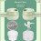 Mini Battery Frees Cooking Tool With Moving Blade For-Green 6