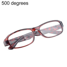 (Red, 5) Reading Glasses +4.5 +5.0 +5.5 +6.0 Degrees Optical Lens Spectacles Eyewear Zy1-25 - Dian