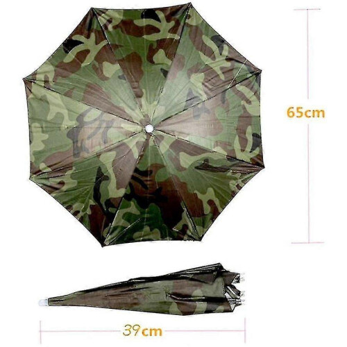 Outdoor Folding Golf Fishing Camping Sun Hat (1) 2