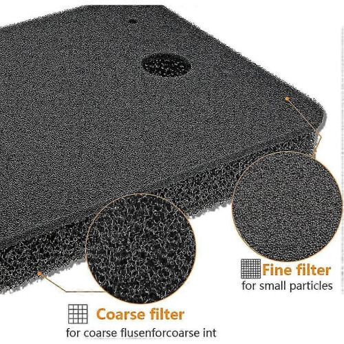 2pcs Tumble Dryer Filter Replacement Mesh Foam Sponge Filter Condenser Dryers Sponge Filter - DD 1