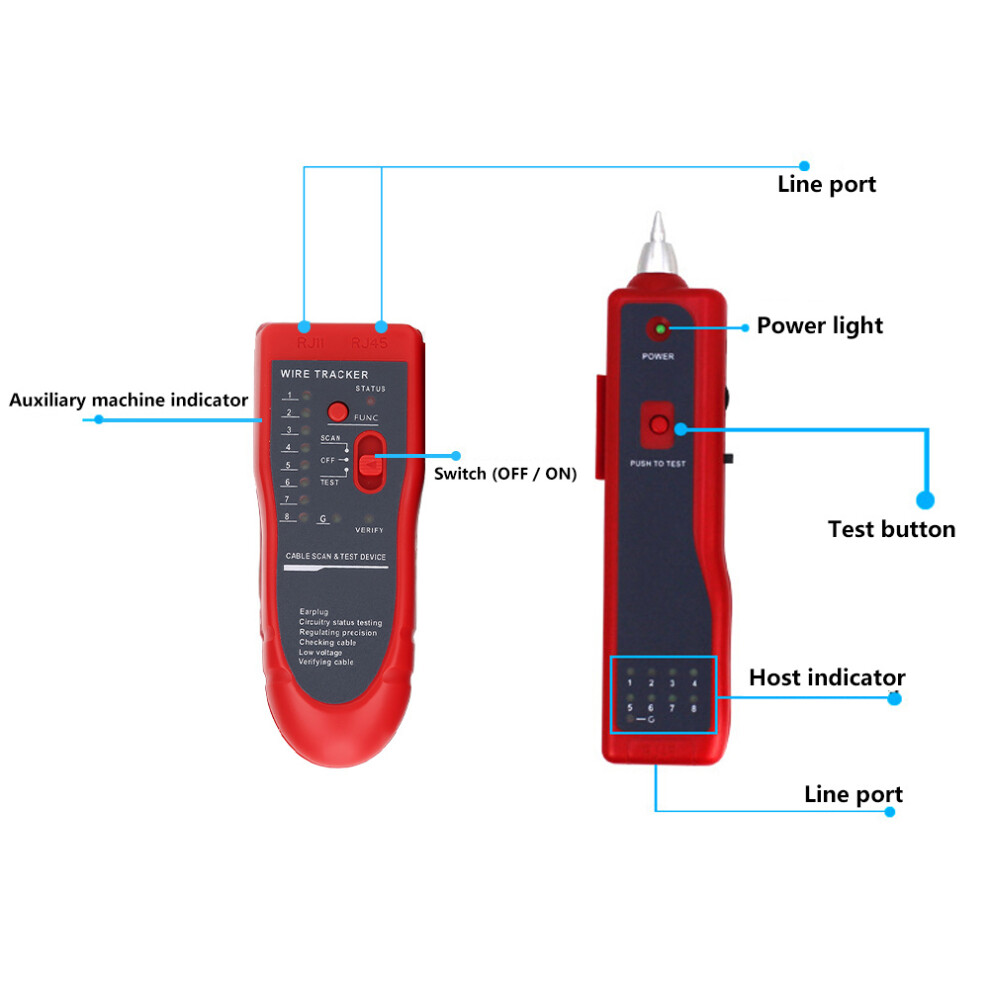 Multifunctional Wire Tracker Transmitter Receiver For Network Testing 8791392508404
