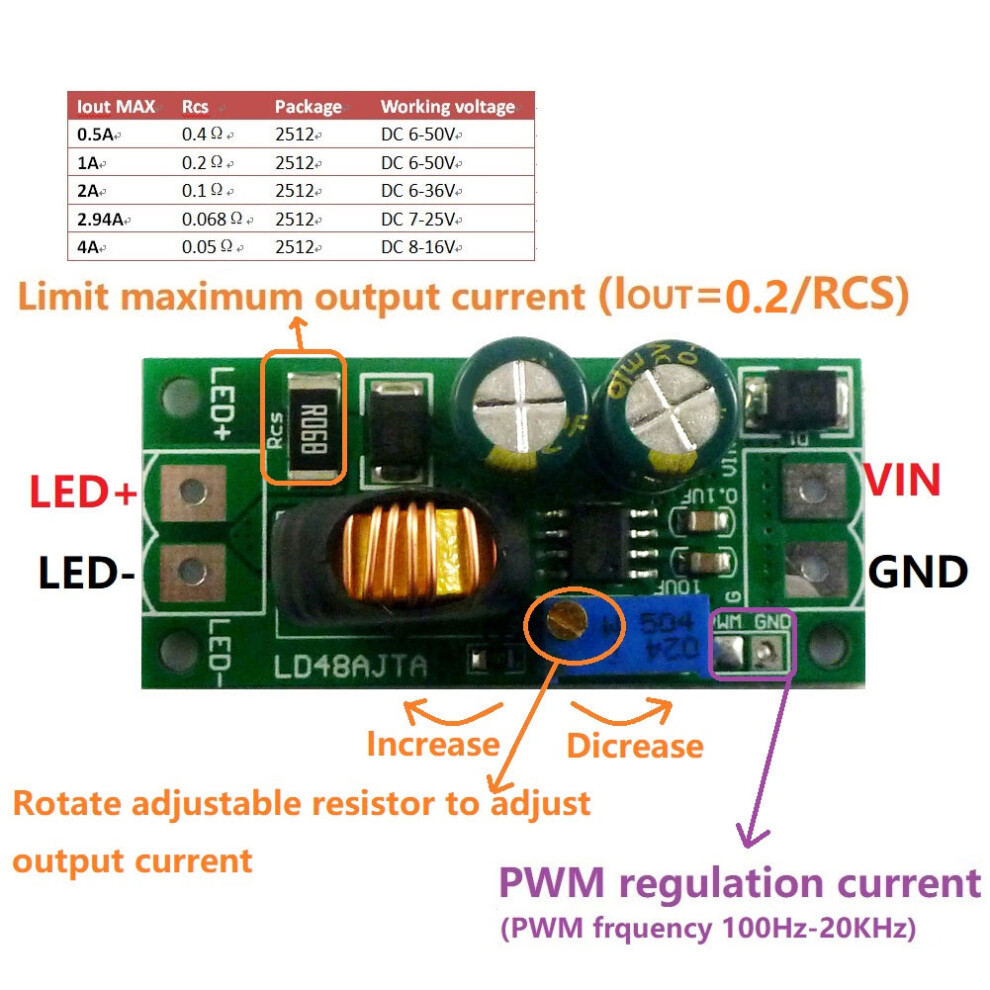 LED Driver Module 72W 6-50V 1-3A PWM