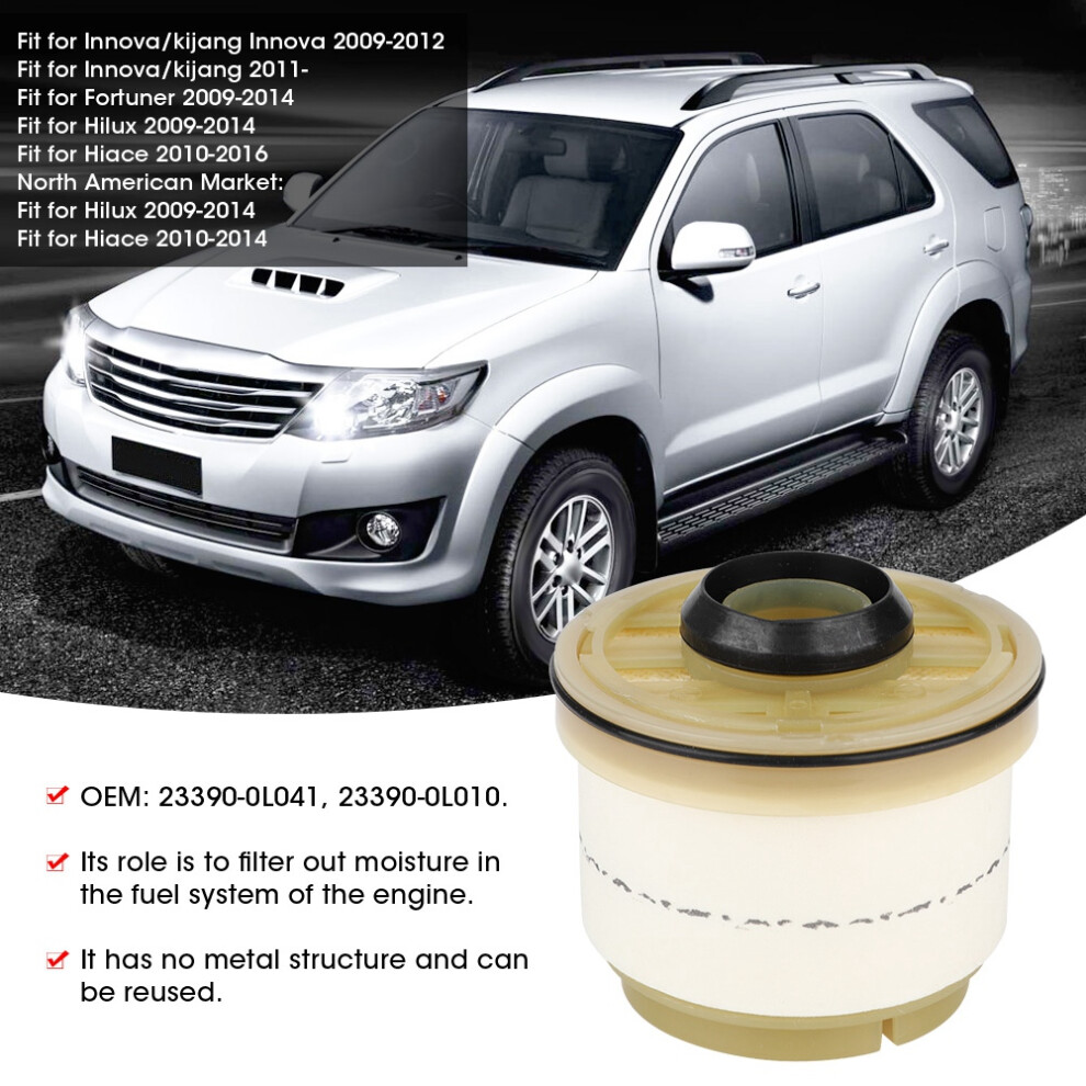 Fuel Filter With O Ring For Toyota Hilux, Hiace, Fortuner & Innova 2009-2016 4281392531808