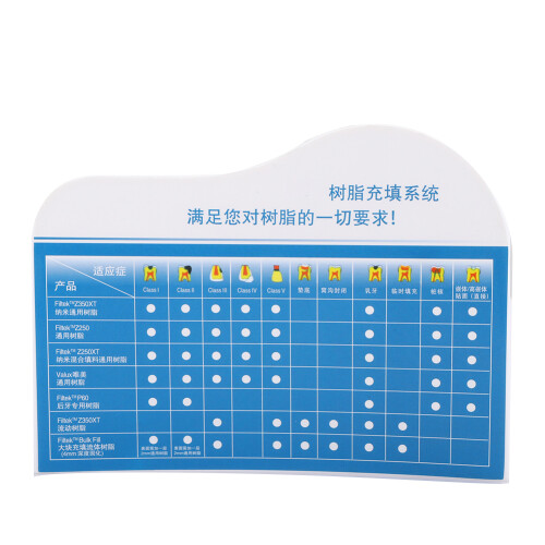 Dental Resin Organizer Frame Plastic Accessory for Dentist Tools