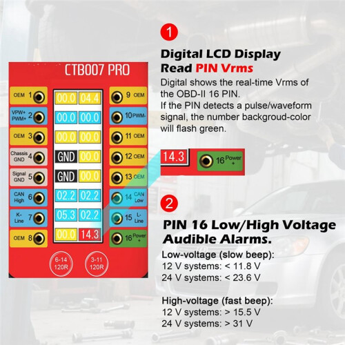 CTB007 PRO OBD2 Breakout Box with LCD Digital Vrms Display, ECU Testing Tool, Automotive Diagnostic Tool, CAN Test 1
