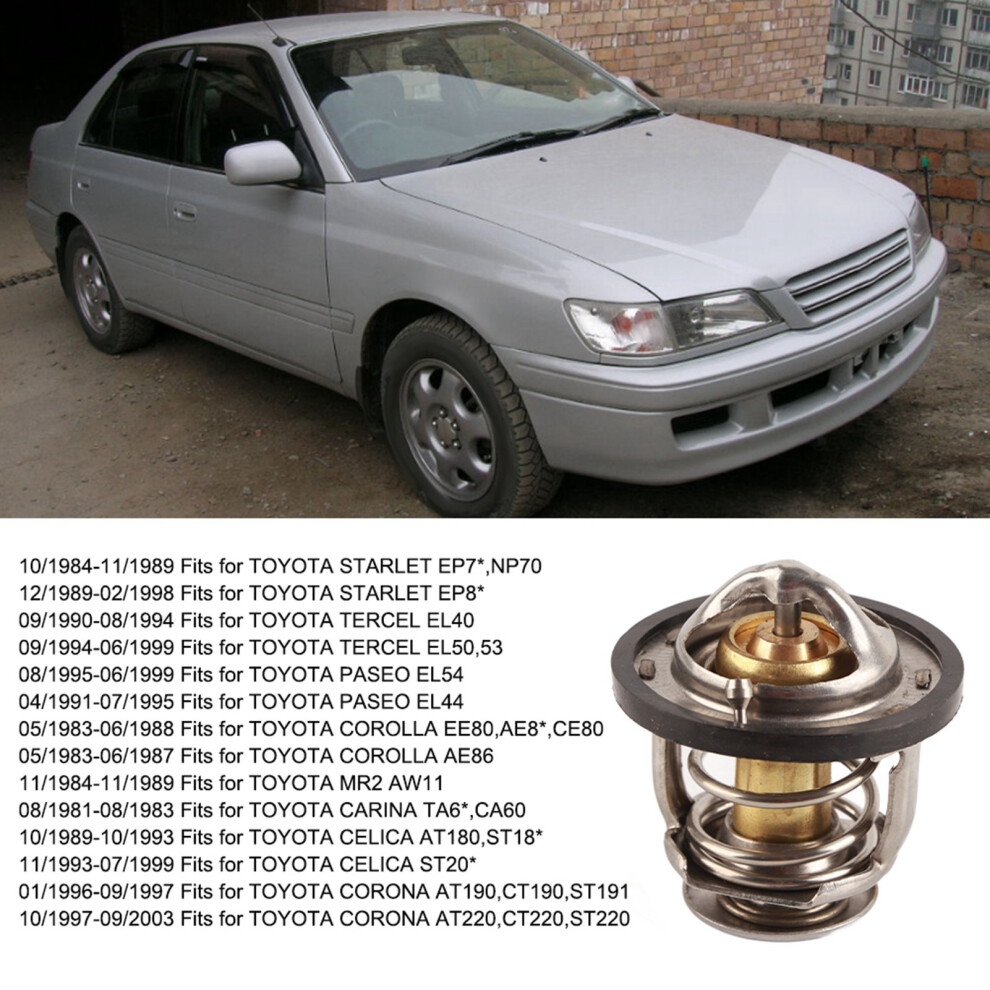 Coolant Thermostat 90916-03046 Toyota 7293282962828