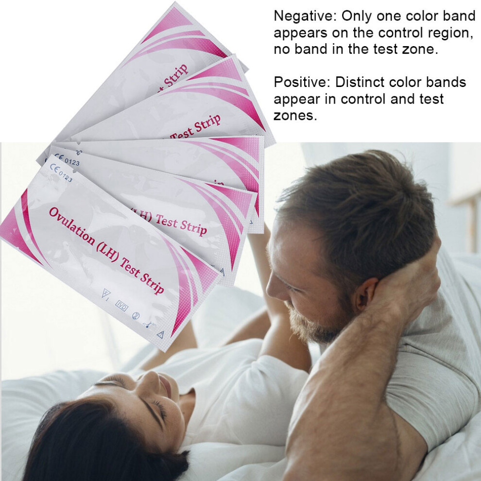 20pcs Urine LH Ovulation Test Strips, Accurate & Easy to Use