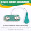 For SpotMyoWare Muscle Sensor SEN-13723 Muscles Sensor Module 3