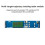 60G High-Precision Millimeter-Wave  Module LD6004 Multi-Target 3D Human Presence Sensing Serial Communication 6