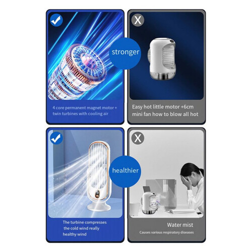 2X 720 Flippable Bladeless Tower Fan, Oscillating Silent Fan with 5 Modes,  Efficient for Bedroom Office 2