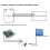 Digital MIDI Shield Module PCB Interface Adapter Electronic Measuring Instrument 8
