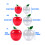 Creative Miniature Apples Shaped Candy Box Perfect-Red size M 2