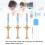 Dental Orthodontic Brackets Bonding Glue Kit, Self Curing Adhesive Paste 6