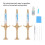 Dental Orthodontic Brackets Bonding Glue Kit, Self Curing Adhesive Paste 7