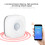 Wlan PIR Sensor Bewegungsmelder Alarm 1