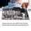 Intel H61M Board LGA1155 DDR3 7