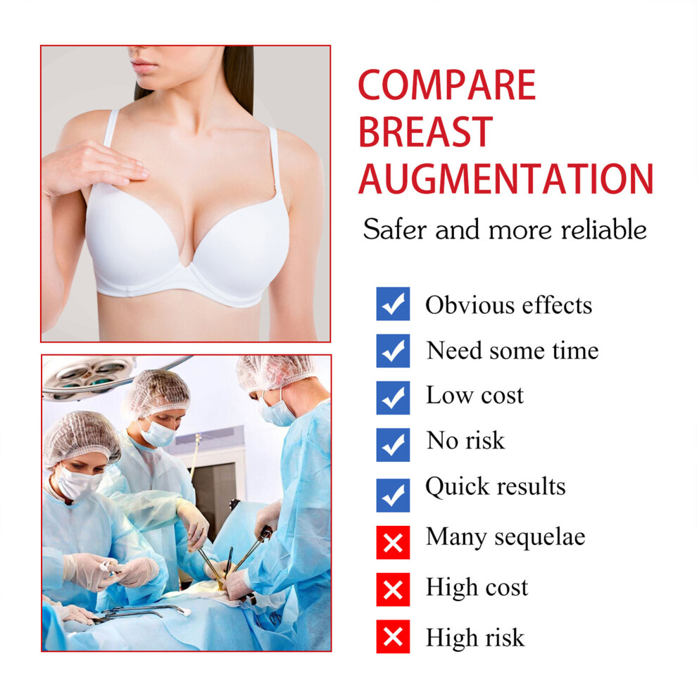 Dcph-Clothing Bust Firming Cream For Breast Enhancement