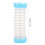 FCM200 Plastic Dust Cover for Electric Hammer, Blue Round Handle 9