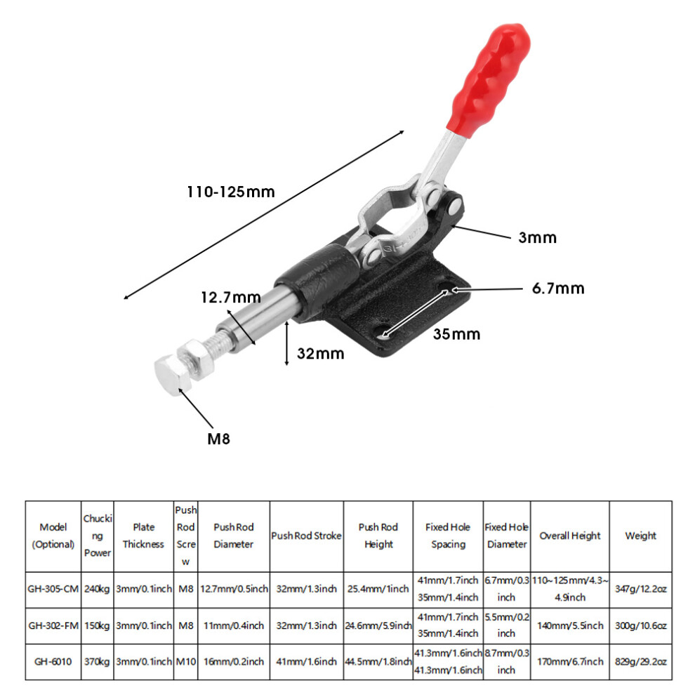 Gh-305-Cm Galvanized Iron Toggle Clamp Push Pull Action Hand Tool Heavy Duty 9401392493523